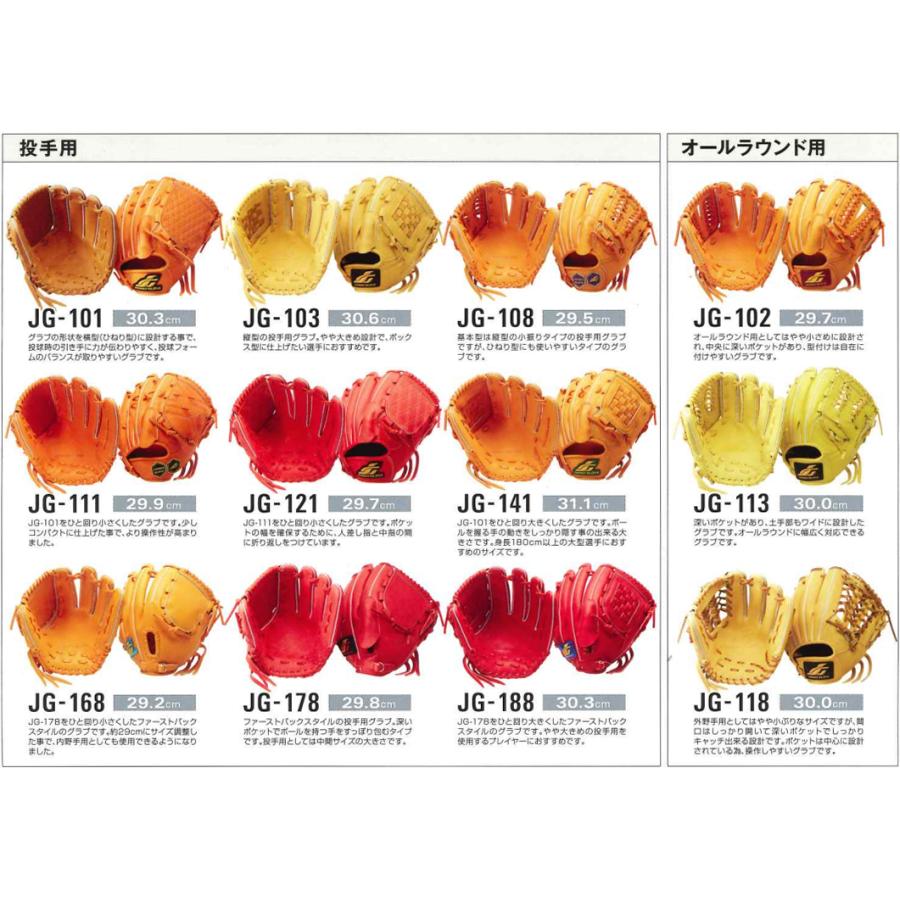ポイント5倍 ジュンケイグラブ JUNKEI GLOVE オーダー 硬式グラブ