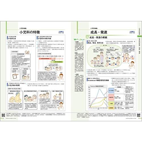 病気がみえるvol．15 小児科 : Blue Hawaii - 通販 - Yahoo