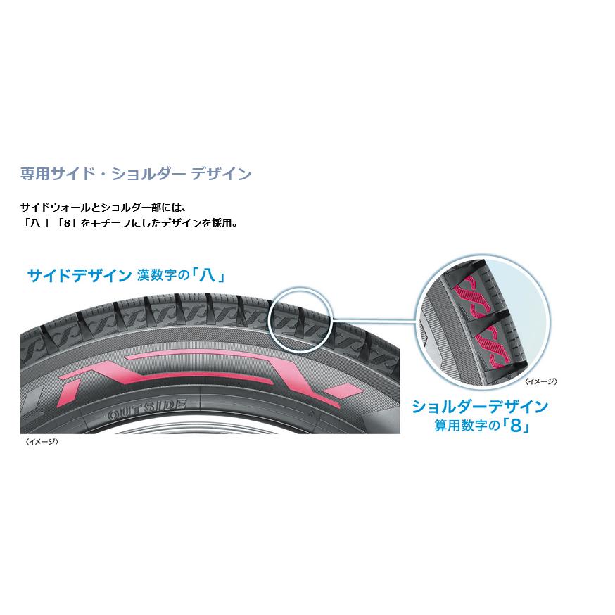 iceGUARD 2025年製 ヨコハマ 8 アイスガード エイト iG80 155/65R14