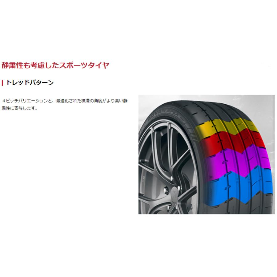 ADVAN ヨコハマ APEX V601 アドバン エイペックス ブイロクマルイチ