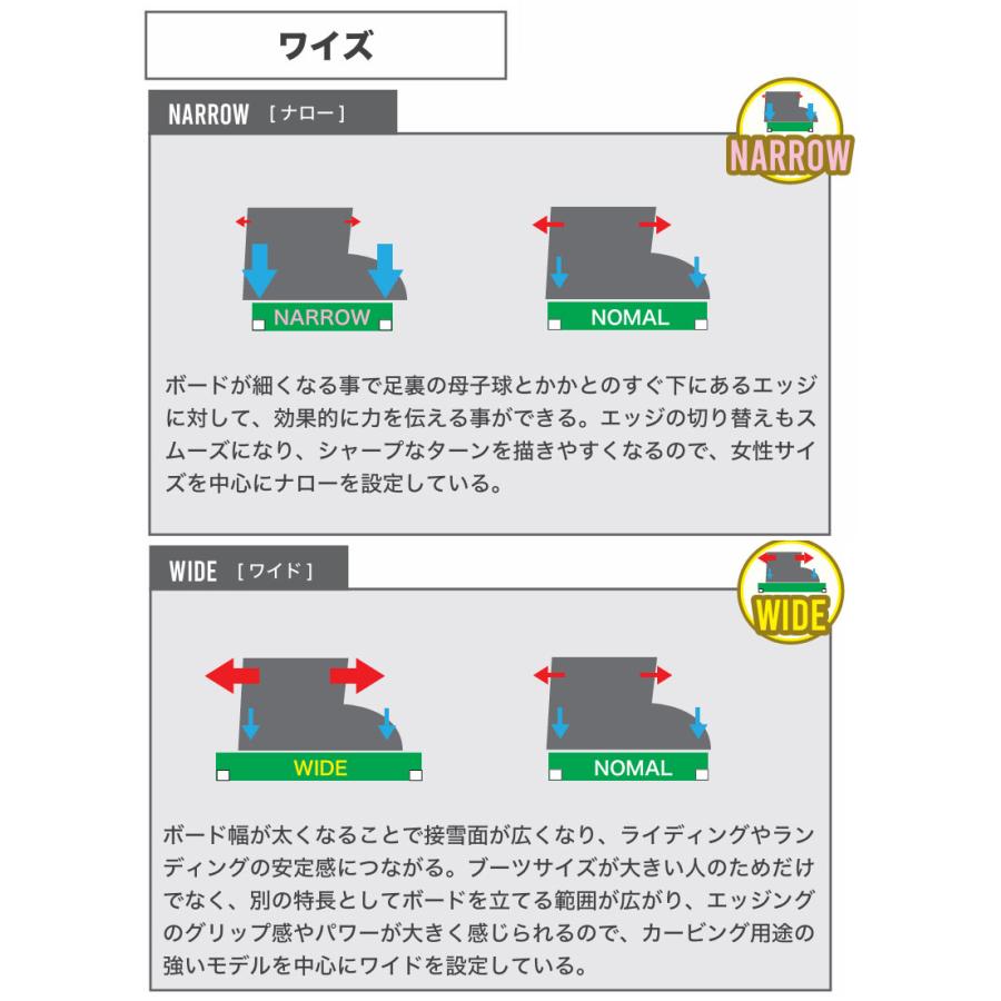25-26 BC-STREAM / ビーシーストリーム R-2 アールツー メンズ