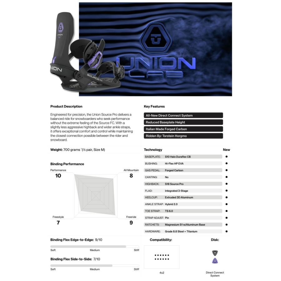UNION BINDING 25-26 UNION/ユニオン SOURCE PRO ソースプロ メンズ