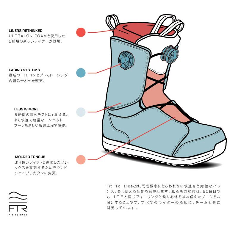 SALOMON（サロモン） 25-26 SALOMON/サロモン DIALOGUE DUAL BOA WIDE