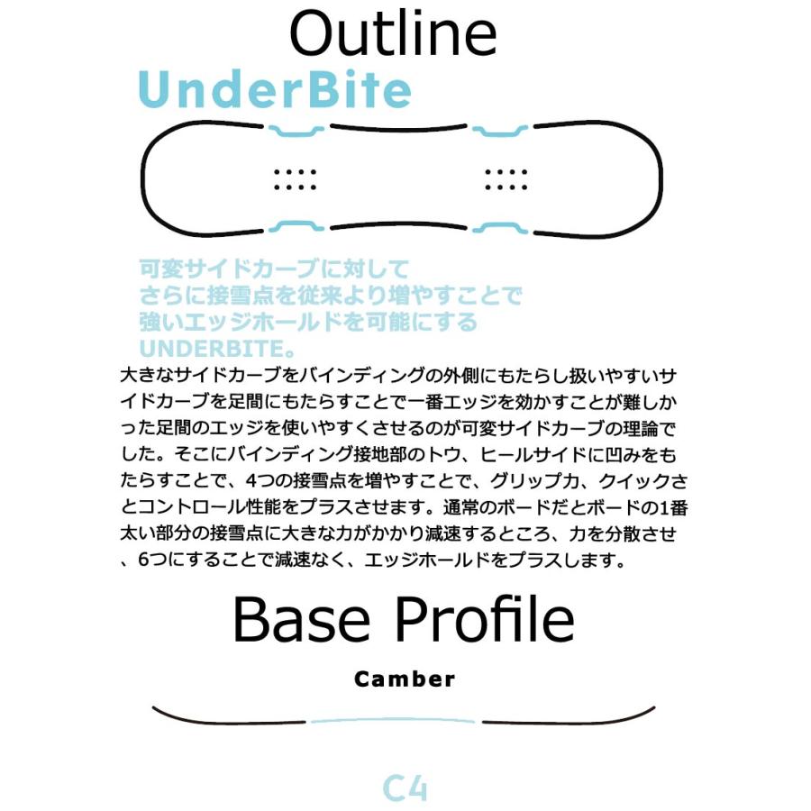 20-21 YES. / イエス OPTIMISTIC メンズ 板 スノーボード 2021