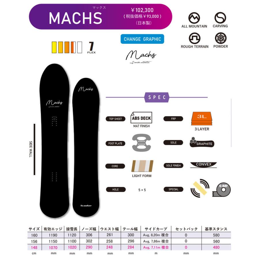 Scooter（スクーター） 22-23 SCOOTER/スクーター MACHS マックス