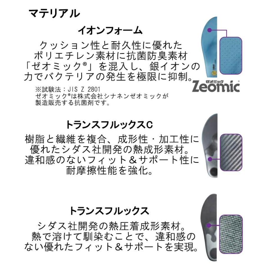 SIDAS（シダス） WINTER + PRO / ウインタープラスプロ インソール