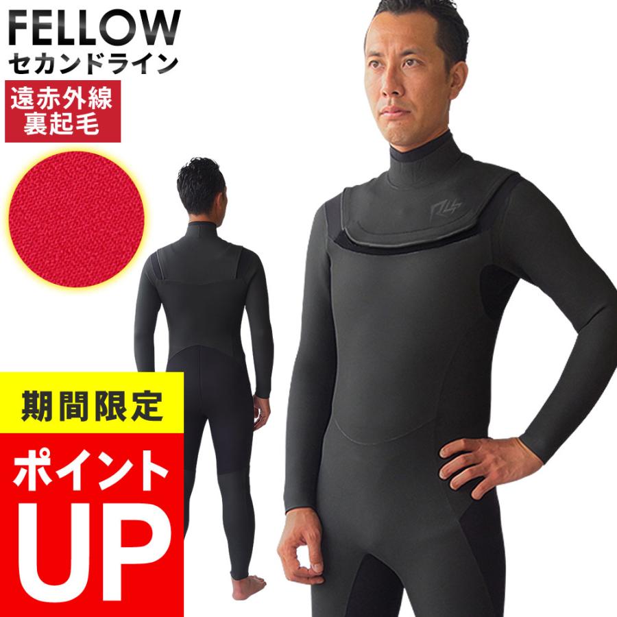 RSS SURF セミドライスーツ ウェットスーツ メンズ ノンジップ
