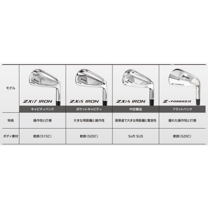 ZX（スリクソン） スリクソン SRIXON ZXi5 IRON 8本セット（5〜SW