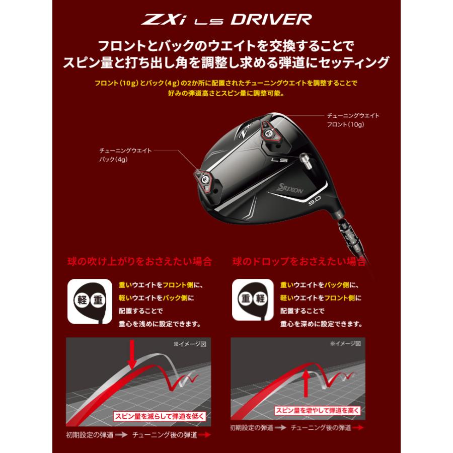 ZXi ダンロップ スリクソン ZXi(ZXi-TR/ZXi-LS/ZXi-MAX)ドライバー専用