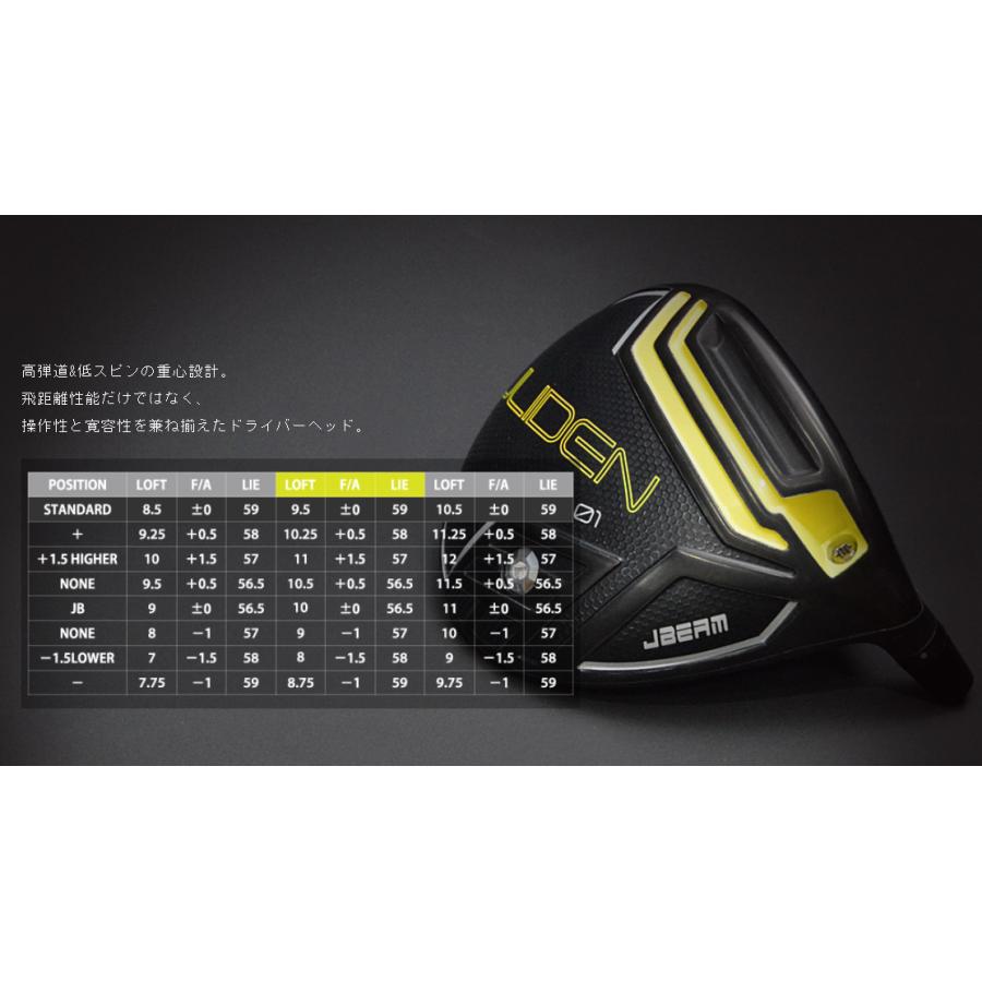 JBEAM YS-01 JLIDEN DRIVER 安心のジェイビーム工房組立 Jビーム