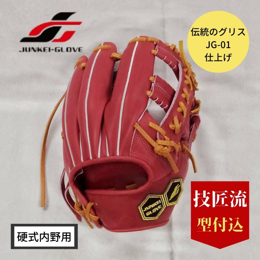 JUNKEI-GLOVE（ジュンケイグラブ） スタンダードシリーズ 硬式 グラブ