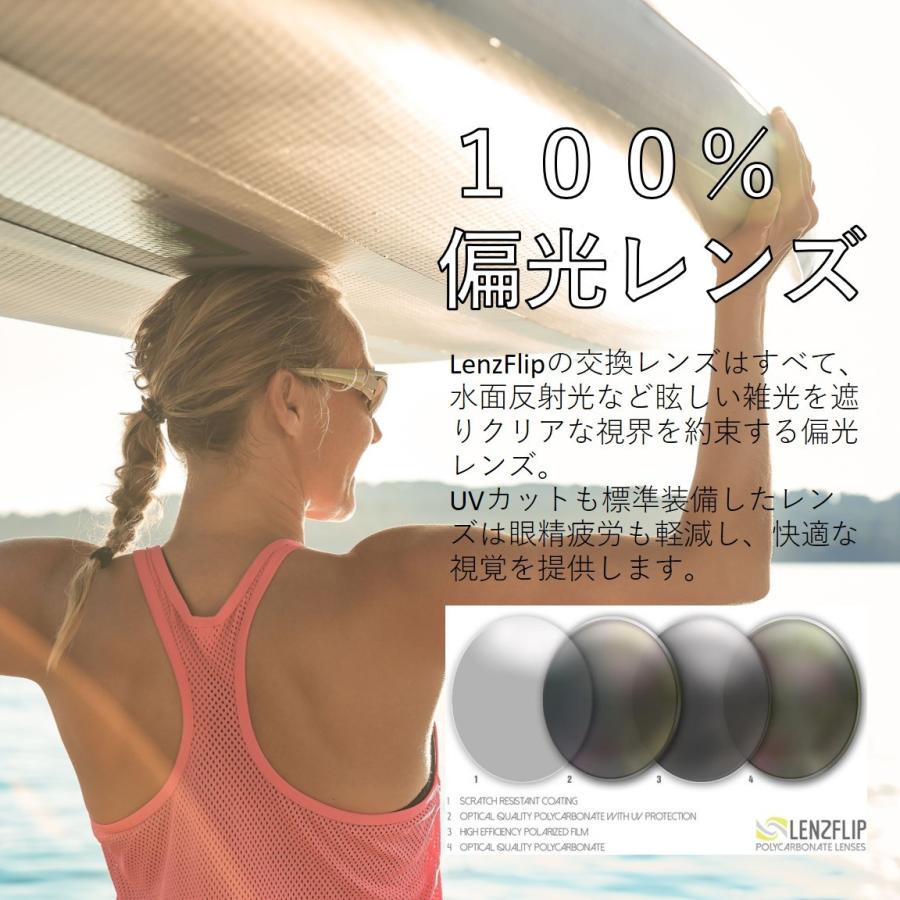 Frogskins オークリー サングラス フロッグスキン 55mm 交換レンズ