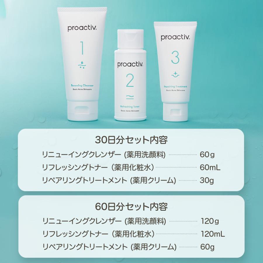 プロアクティブ＋ 【60日サイズ送料無料】ニキビケア プロアクティブ