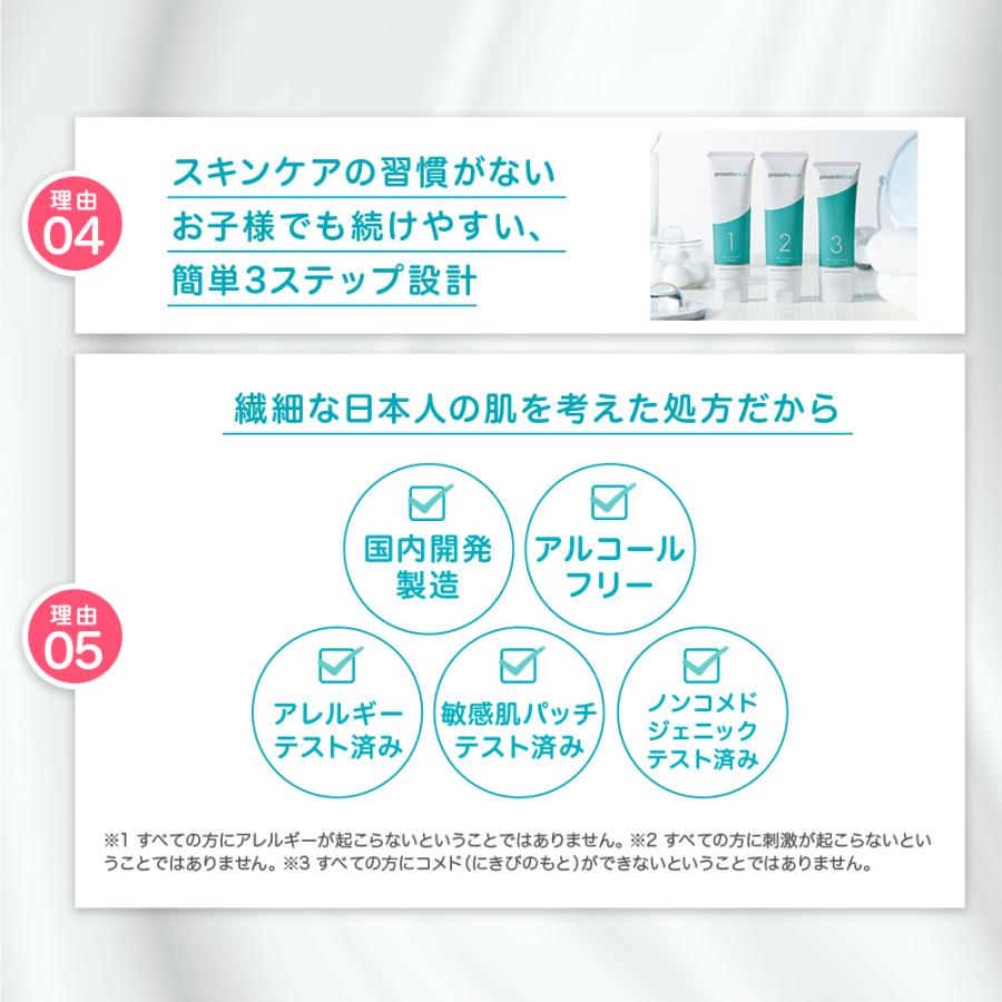 プロアクティブ＋ NEW ニキビケア ニキビ跡 スマートセット 30日サイズ