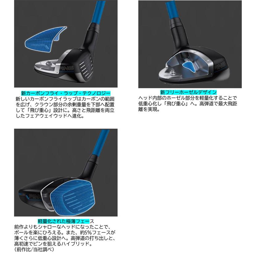 PING（ピン） 20％OFFクーポン対象 G440 ハイブリッド ALTA J CB BLUE
