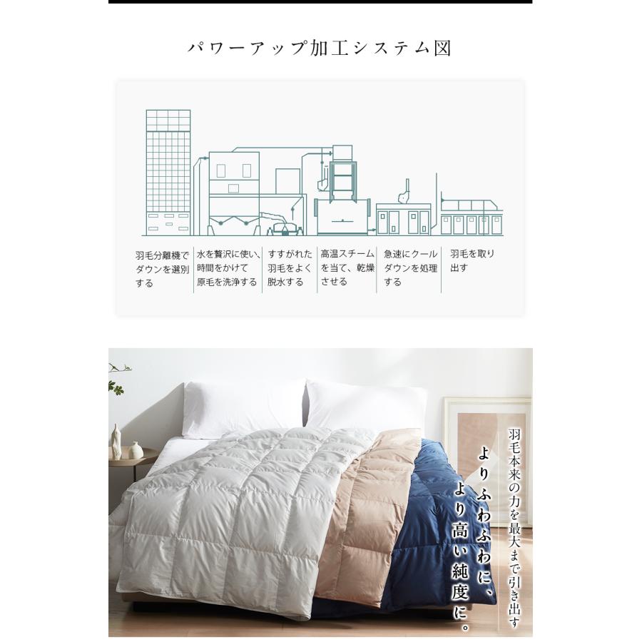 ダウンケット シングル 羽毛肌掛け布団 ダウン90％ 羽毛布団 夏用