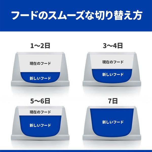 プリスクリプション・ダイエット ヒルズ 犬猫用 a/d 回復期ケア チキン