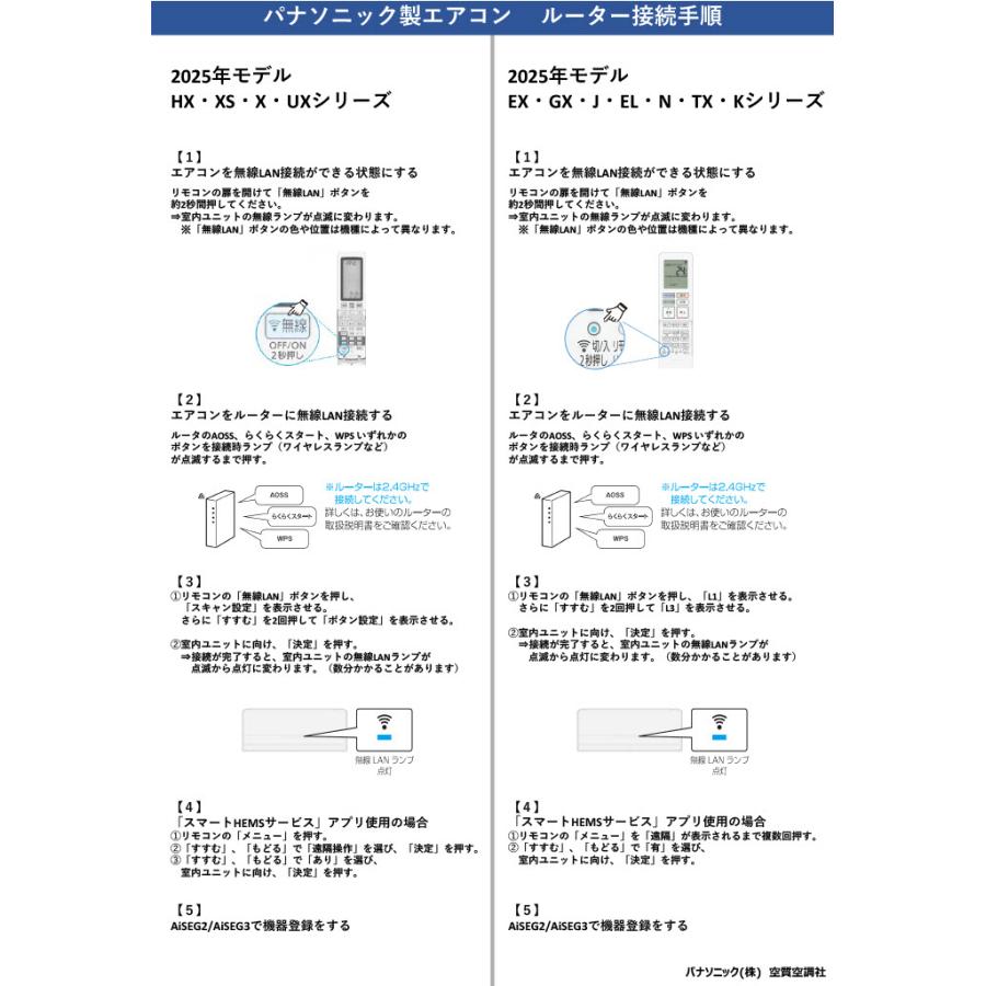 Panasonic（パナソニック） CF-TA10 エアコン 部材 無線LANアダプター
