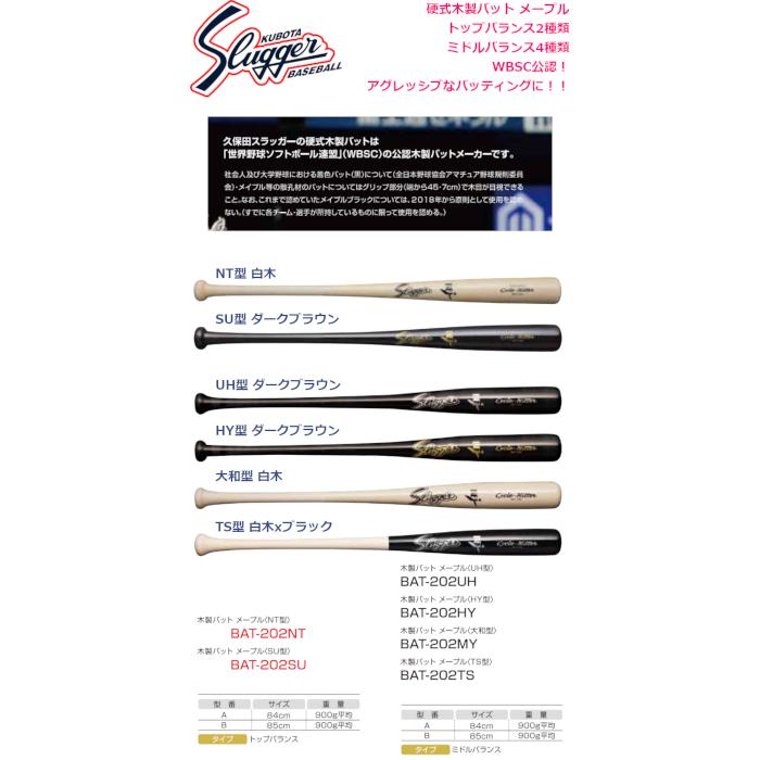久保田スラッガー（KUBOTA SLUGGER） 硬式用木製バット メープル
