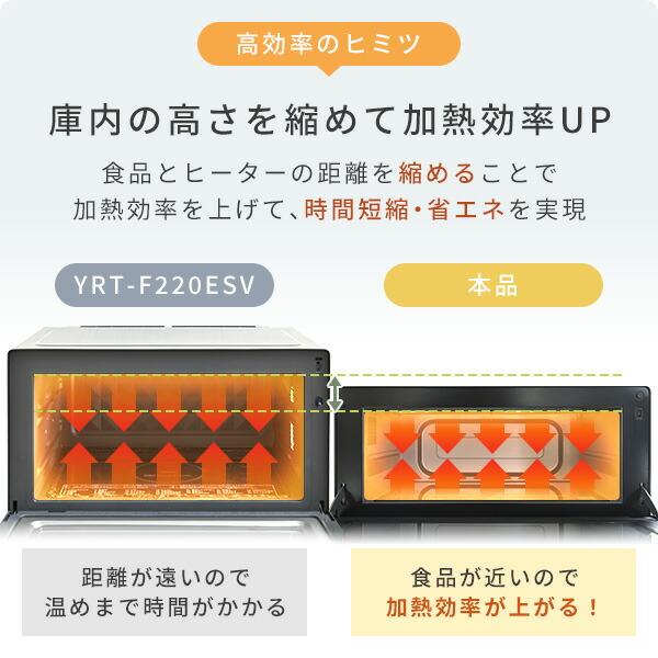山善（YAMAZEN） 電子レンジ オーブンレンジ スチームオーブンレンジ