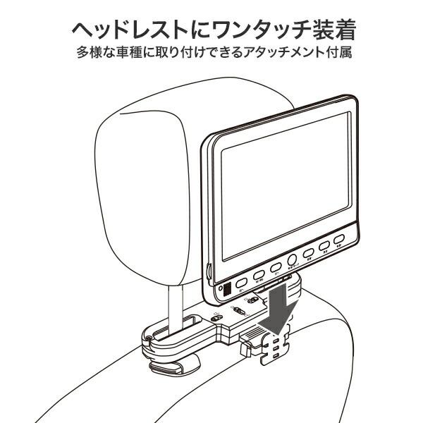 キュリオム ポータブルDVDプレーヤー ヘッドレストモニター