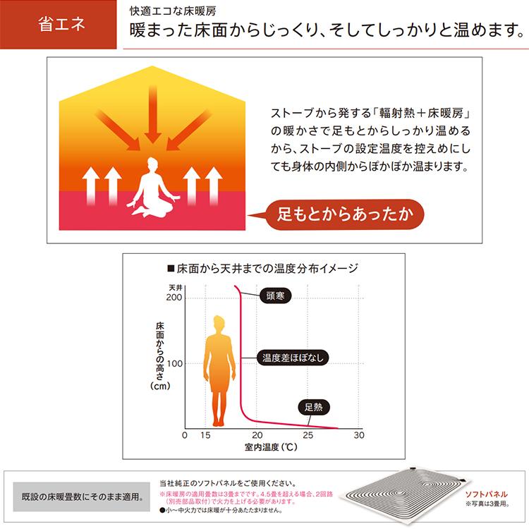 CORONA（コロナ） 寒冷地用大型ストーブ PRシリーズ FF式輻射＋床暖 主