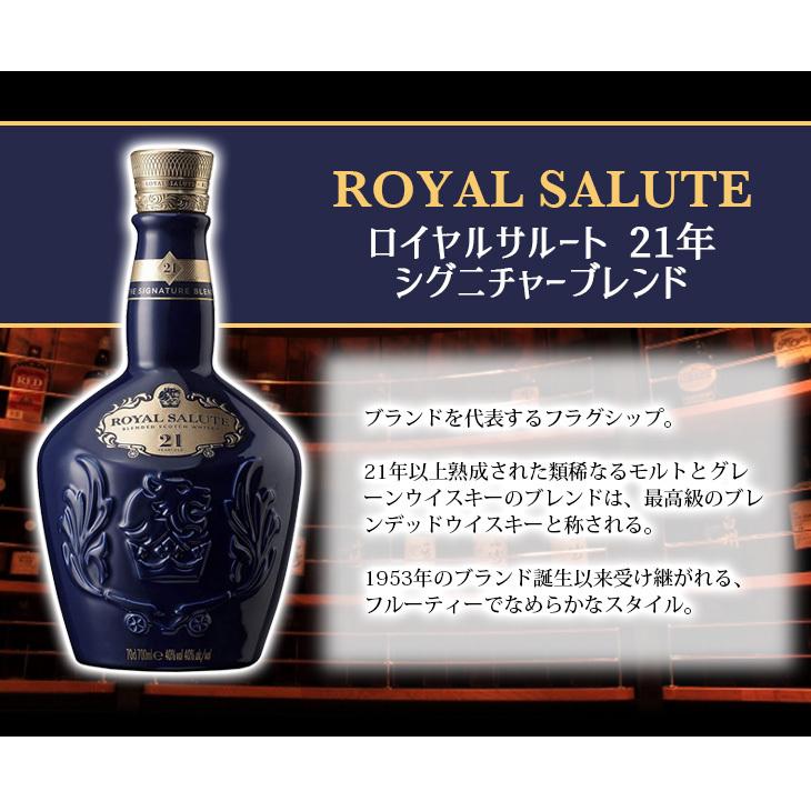 ロイヤルサルート 21年 シグネチャー ブレンド 青ボトル 700ml