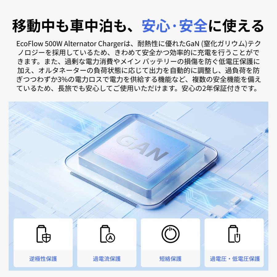 ECOFLOW EcoFlow 500W Alternator Charger 走行充電器 他社製ポタ電