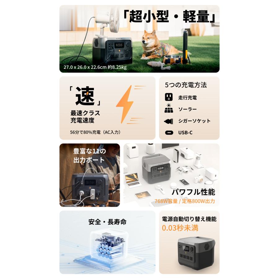 ECOFLOW ポータブル電源 ソーラーパネル セット 大容量 RIVER 2 Pro