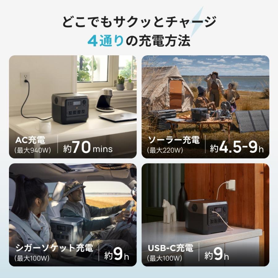 ECOFLOW ポータブル電源 RIVER 2 Pro 768Wh+160W片面ソーラーパネル