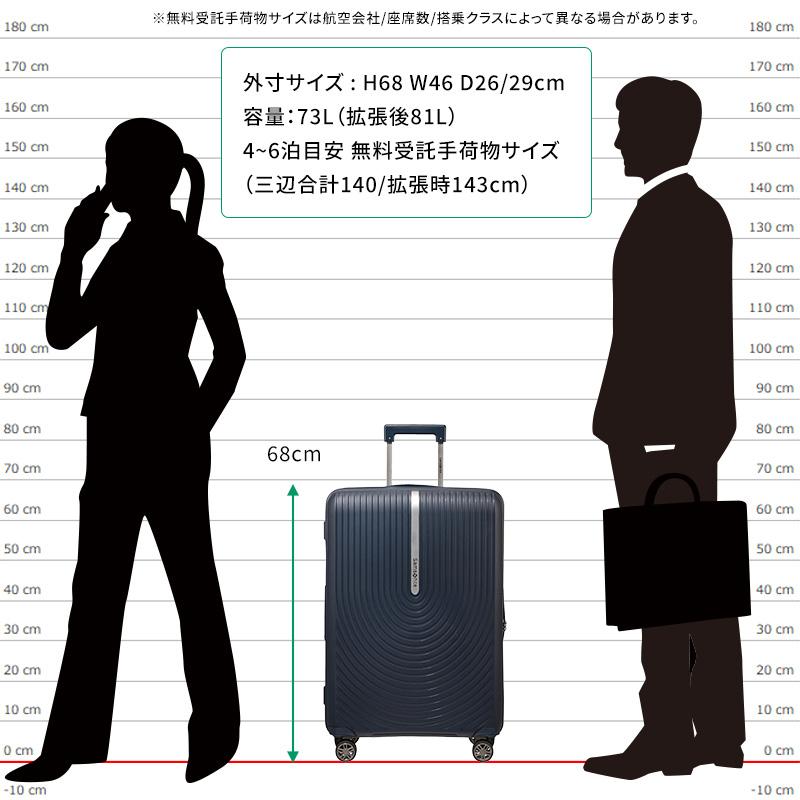 Samsonite（サムソナイト） スーツケース 受託手荷物 ハイファイ