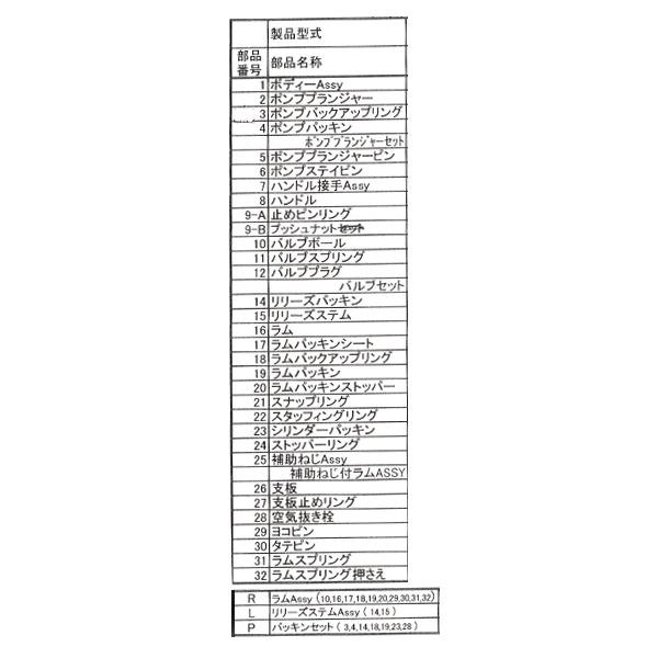 メーカー直送品] MASADA MH-7用 オイルジャッキ用 ポンププランジャー