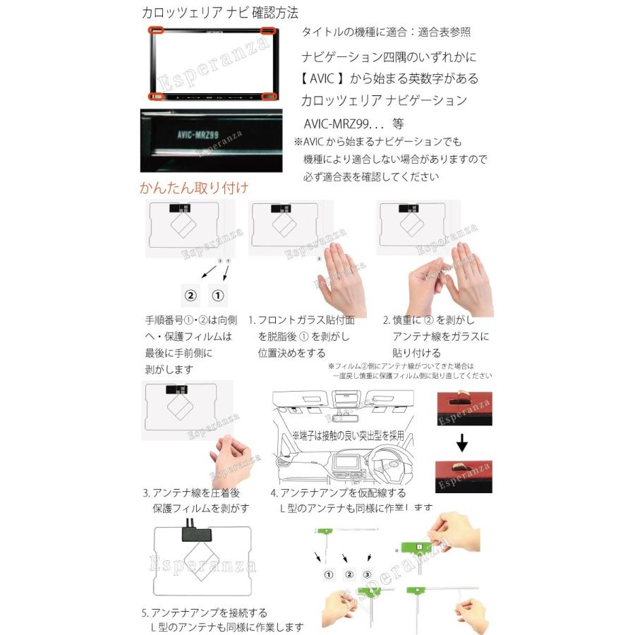 サイバーナビ 取付説明書付 カロッツェリア サイバーナビ☆AVIC