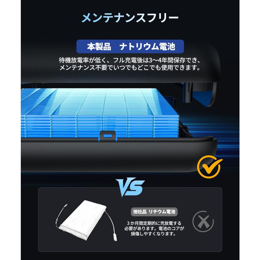 JESIMAIK ジャンプスターター GK03 12V 車用 バイク ナトリウムイオン