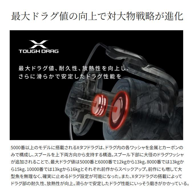 シマノ（SHIMANO） 24 ストラディック SW 6000HG (2024年モデル