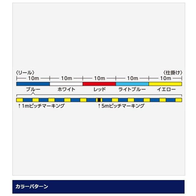 シマノ（SHIMANO） ピットブル8 + (プラス) 200m 0.4, 0.5, 0.6, 0.8