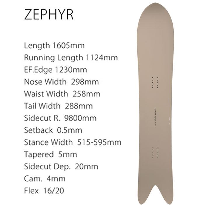 GENTEMSTICK ゲンテンスティック ZEPHYR ゼファー ソールカバー 楽天