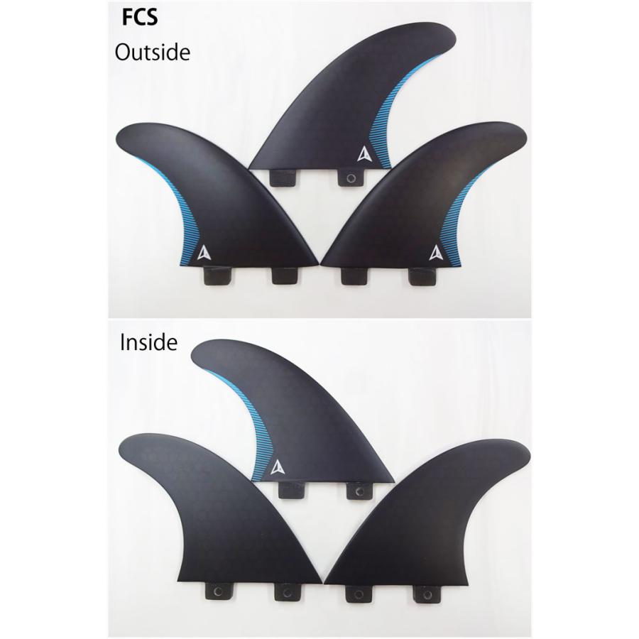 ROAM FINS ローム フィン PERFORMANCE TRI FIN future FCS ハニカム