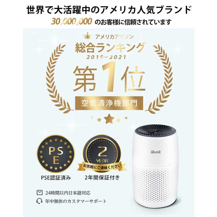 Levoit （レボイト） 空気清浄機 Core Mini WH Gray （〜12畳） ミニ