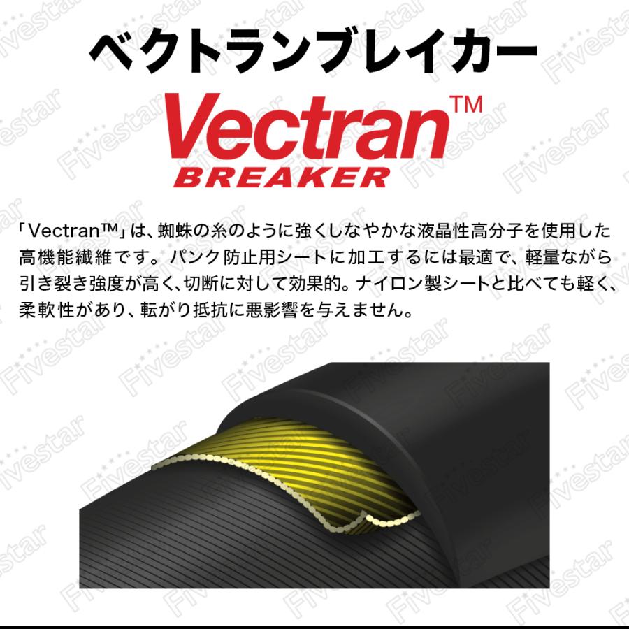 コンチネンタル（CONTINENTAL） [セール特価] 2本セット グランプリ