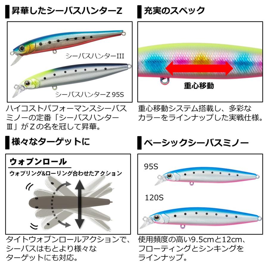 DAIWA（ダイワ） 【全10色】 シーバスハンターZ 95S (ソルトルアー