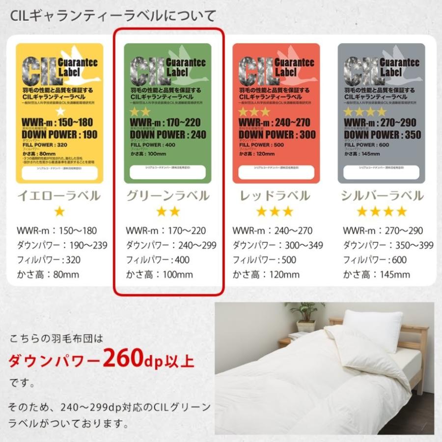 じぶんまくら 羽毛布団 シングル 超増量1.5kg ホワイトダウン70％ 1.5