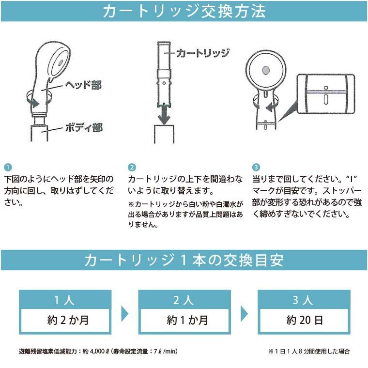 シャワーヘッド「MIGAMI」MIGAMI専用浄水シャワー交換用カートリッジ