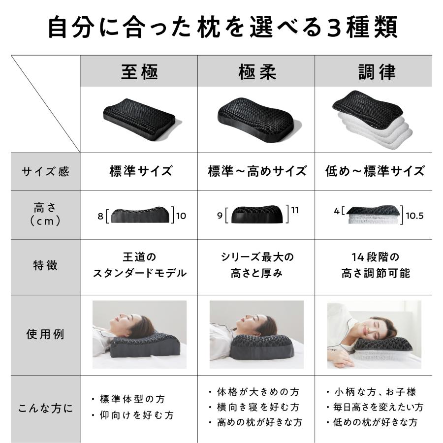 ヒツジのいらない枕 メーカー公式店 枕 カバー付 調律 まくら 肩こり