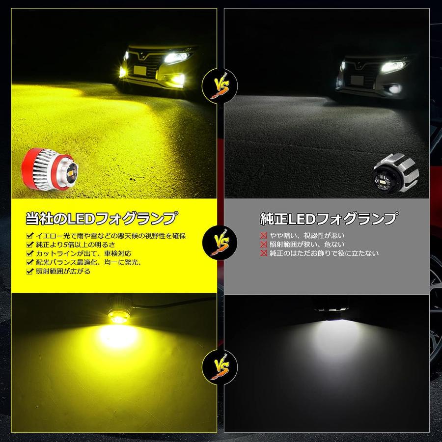 L1B LEDフォグランプ 純正LEDフォグ 交換用 OPPLIGHT 黄色 イエロー