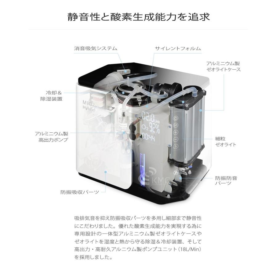 酸素発生器/酸素濃縮器 M1O2-Hybrid エムワンオーツーハイブリッド