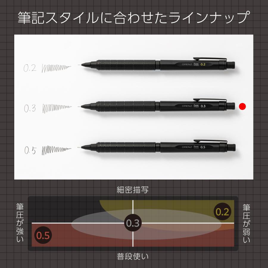 オレンズ 予約 限定 ぺんてる オレンズネロ限定グリーンブラックセット