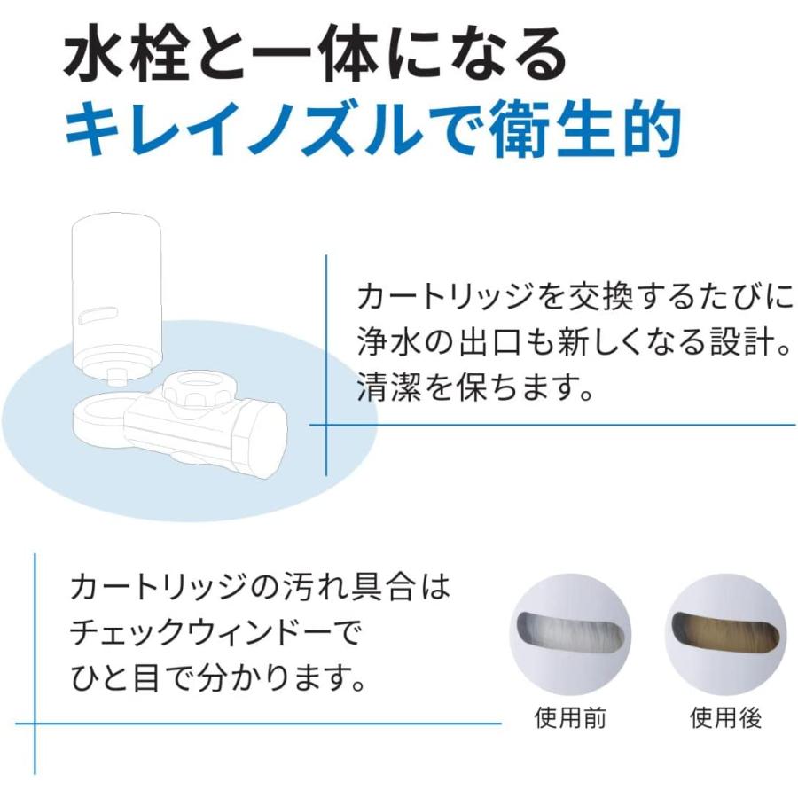 正規品 三菱ケミカル・クリンスイ 浄水器 カートリッジ 交換用 3個入