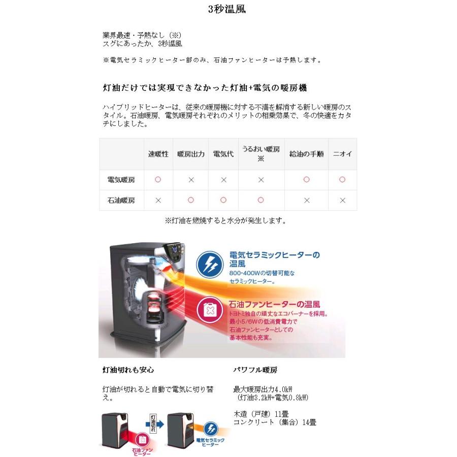 TOYOTOMI（トヨトミ） LC-SHB40N 石油ファンヒーター ハイブリッド暖房