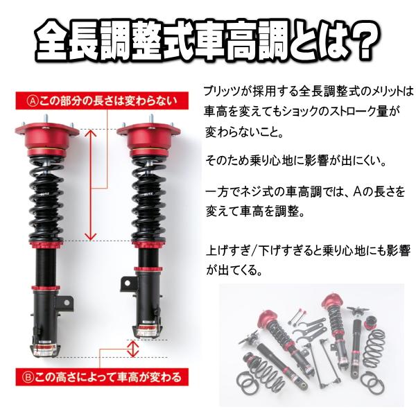 BLITZ（ブリッツ） DAMPER ZZ-R 車高調 1台分 日産 ノート NISMO S